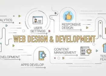 5 Best Technologies for Web Development